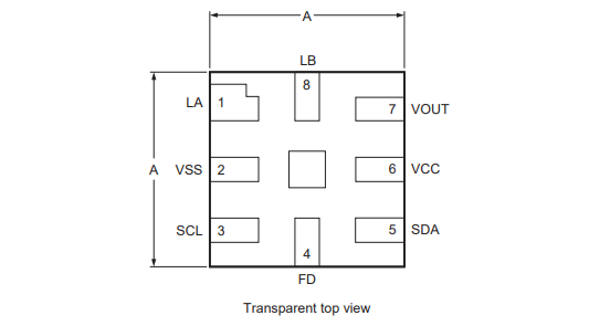 NT3H1101W0FHKH pin diagram